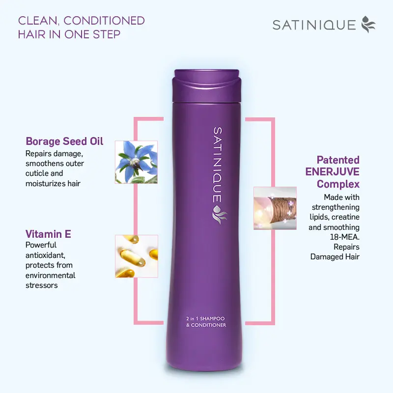 Amway SATINIQUE™ 2-in-1 ENERJUVE™ Technology Shampoo & Conditioner  | Daily Use Hair Cleanser with With Borage Oil & Vitamin E ,Easy-to-Manage Hair