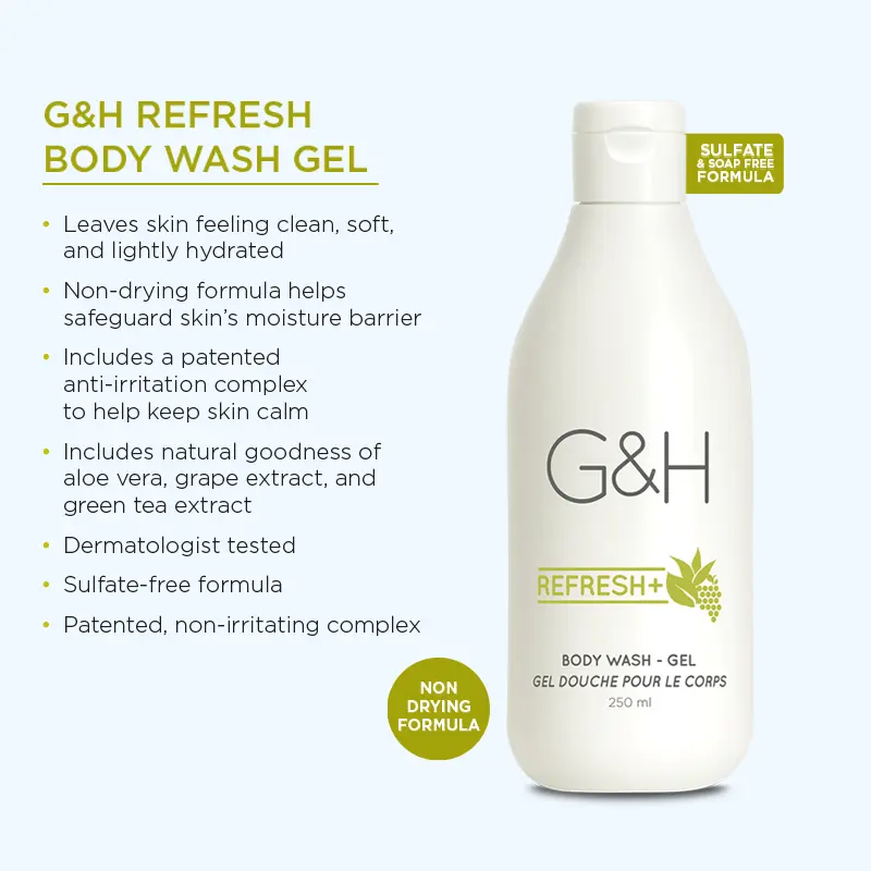 Amway G&H Refresh+ Body Wash Gel | Soap-Free Daily Cleansing Formula with Aloe Vera, Grape & Green Tea Extracts | Dermatologist Tested | Family Body Wash