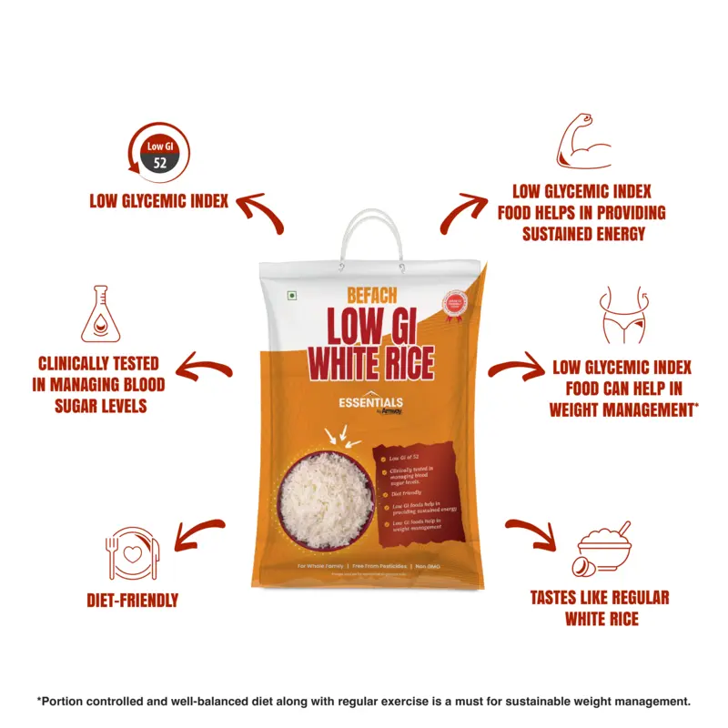 Amway Befach Low GI White Rice | Low Glycemic Index (GI 52) | Helps Manage Blood Sugar & Weight | Premium Sona Masoori Blend Rice | Healthy Daily Staple
